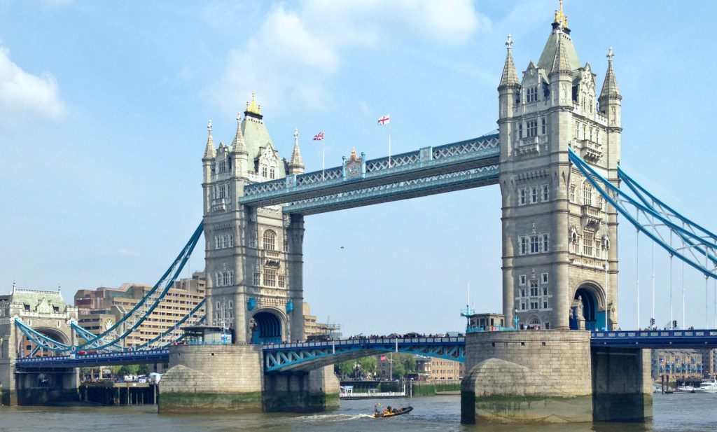 london top european cities