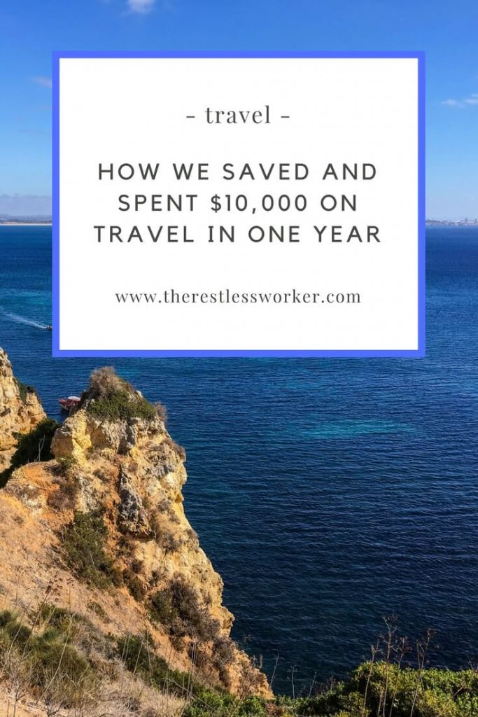 saved money for travel