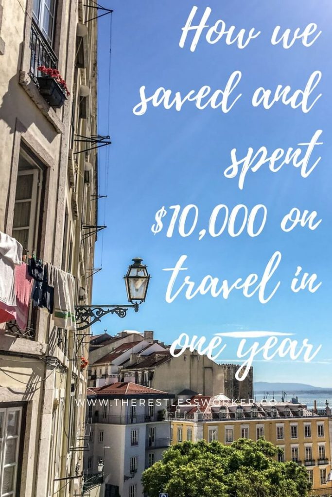 saved money for travel