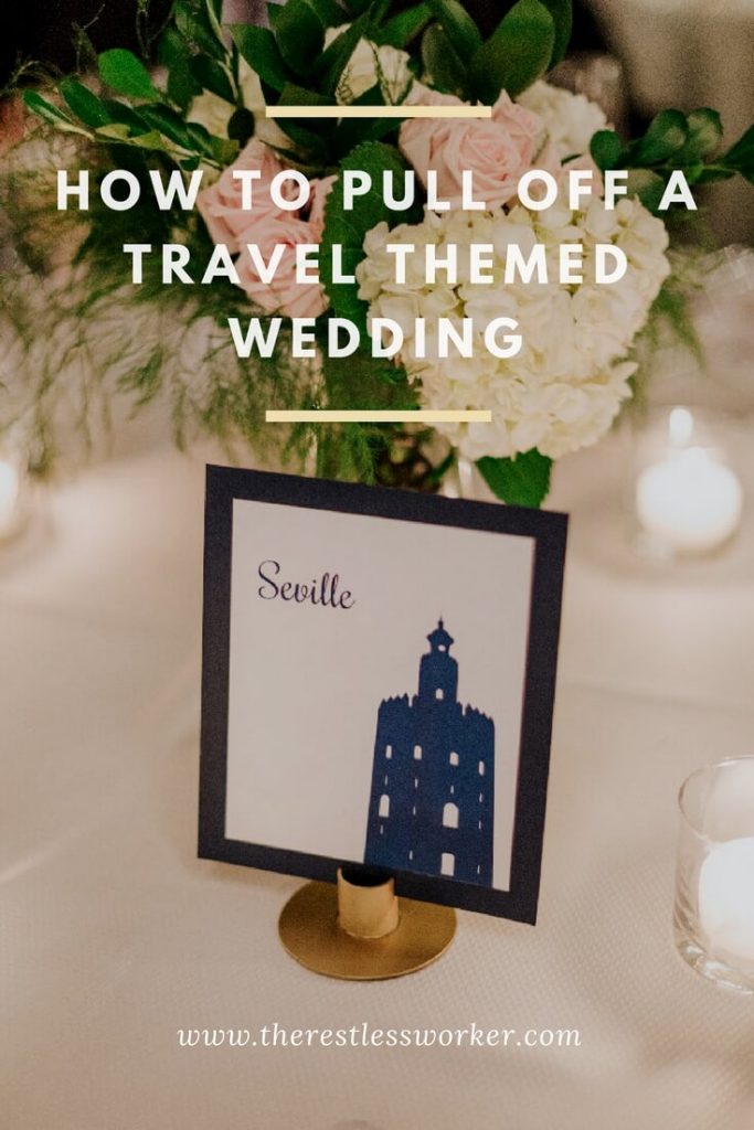 how to pull off a travel themed wedding (1) (1)