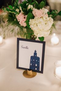 travel themed weddin gtable