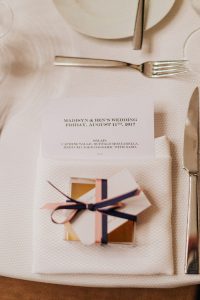 travel theme wedding