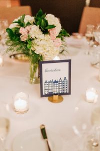 travel theme wedding table